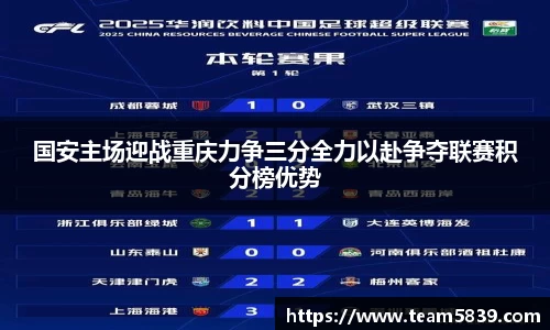 国安主场迎战重庆力争三分全力以赴争夺联赛积分榜优势